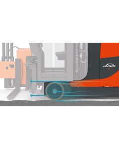 Das Active Stability Control erkennt Bodenunebenheiten quer zur Fahrspur und sorgt durch die Lasträder für Ausgleich.